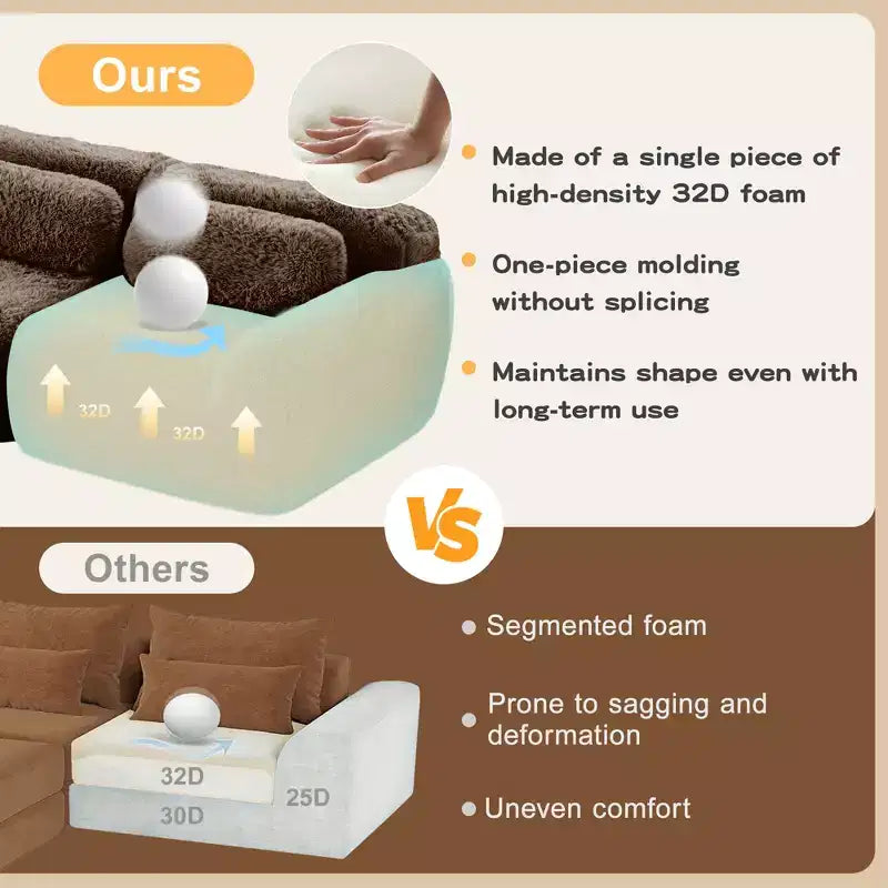Canapé en peluche douce désossé de 149 pouces, éponge HD 32D, conception ergonomique, emballage sous vide, combinaison libre, connexion par boucle pour chambre/bureau/home cinéma
