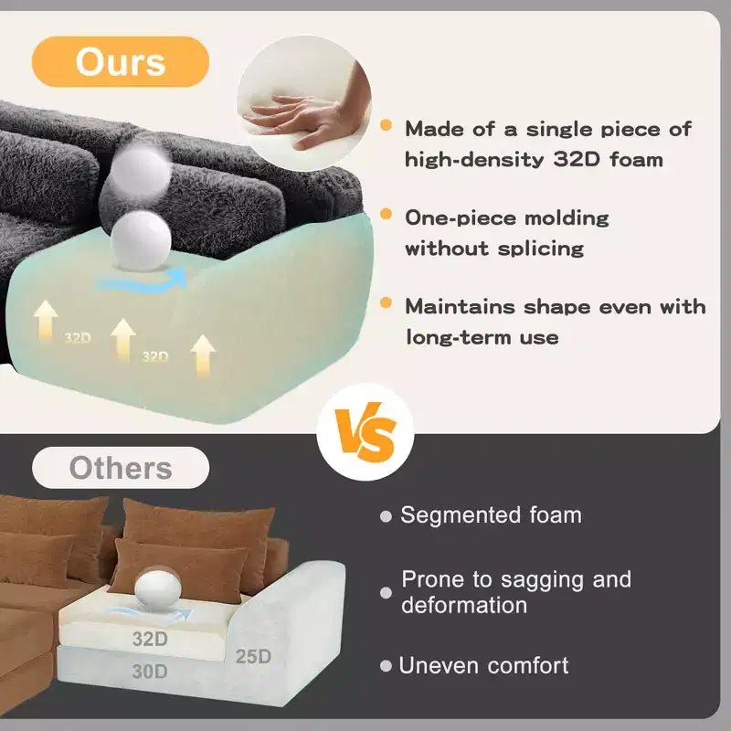 Canapé en peluche douce désossé de 149 pouces, éponge HD 32D, conception ergonomique, emballage sous vide, combinaison libre, connexion par boucle pour chambre/bureau/home cinéma