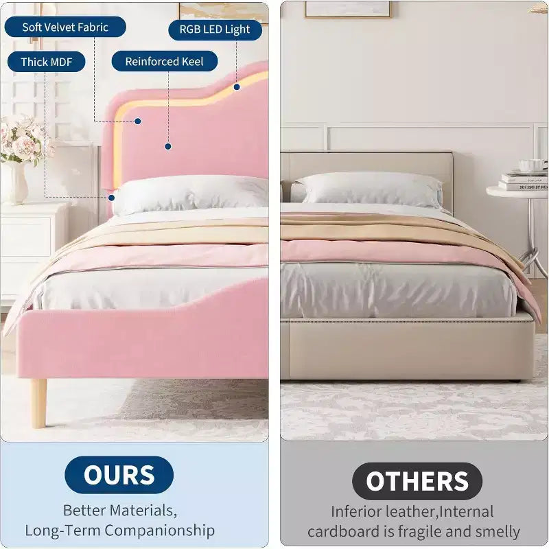 Upholstered Bed Frame - Adjustable Headboard & Footboard, Platform Design, Sturdy Wooden Slats, Easy Assembly, No Box Spring Needed