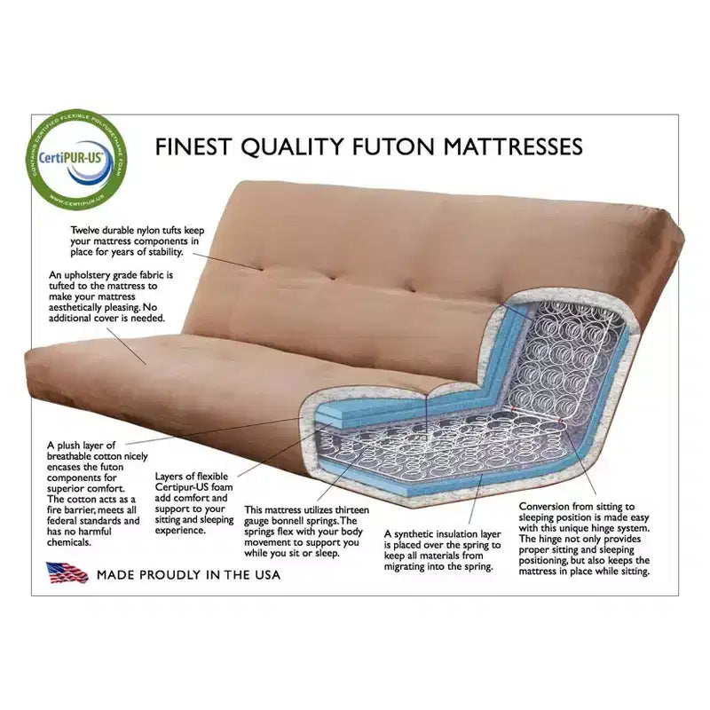 Matelas futon à ressorts ensachés Queen Wheaton - Double confort
